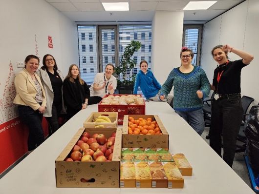 Poland Food Distribution 2